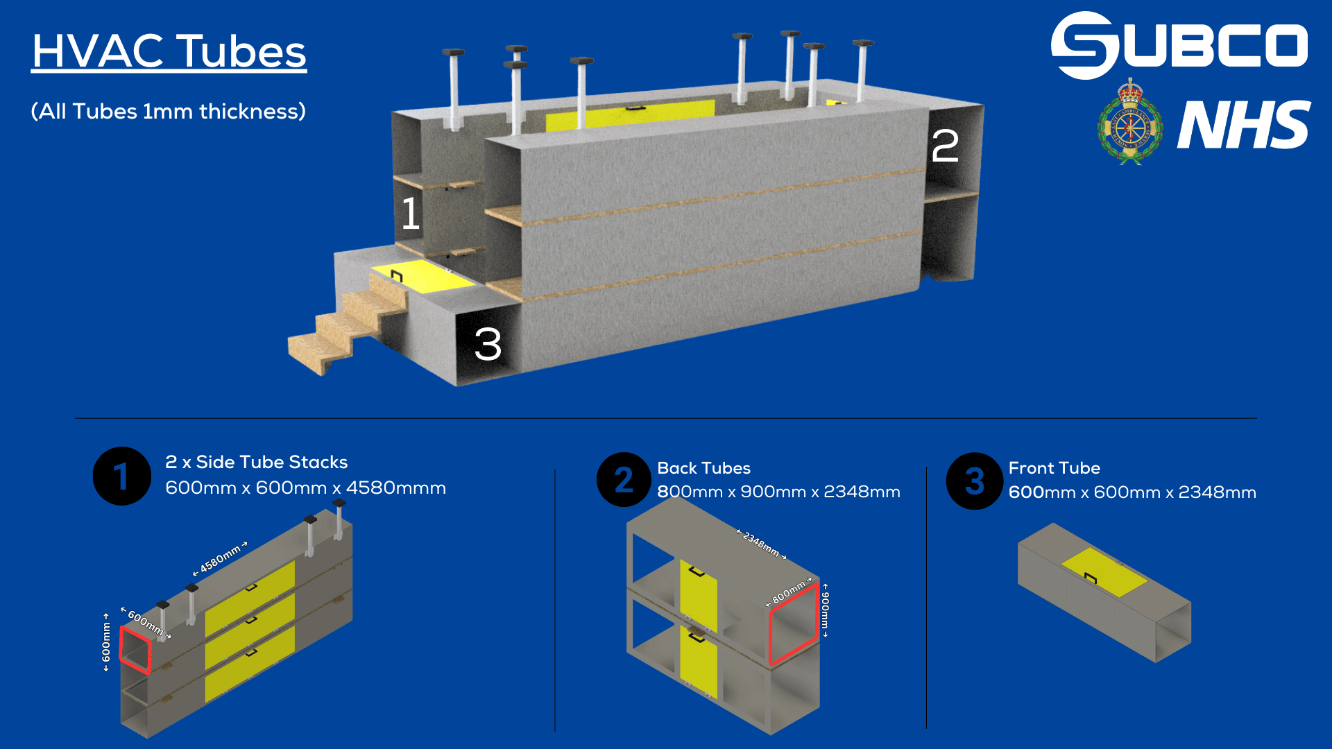 training rig FEED HVAC tube enclosed space